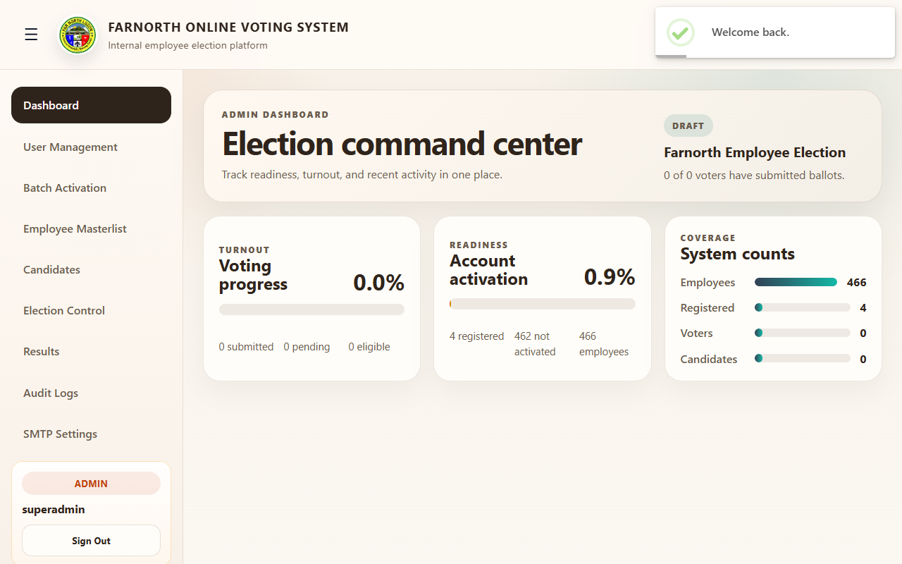 Farnorth Online Voting System - System preview