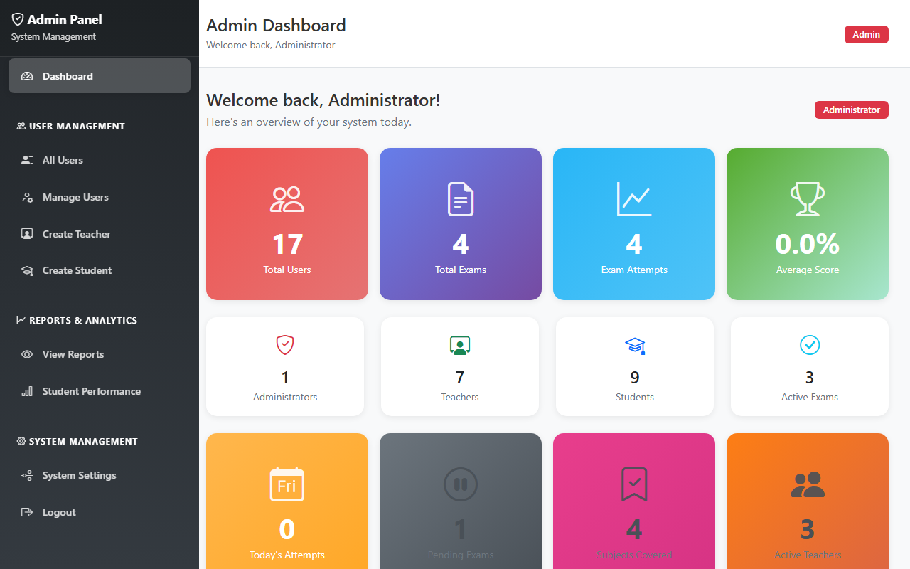 Tumog NATHs Online Examination System - System preview