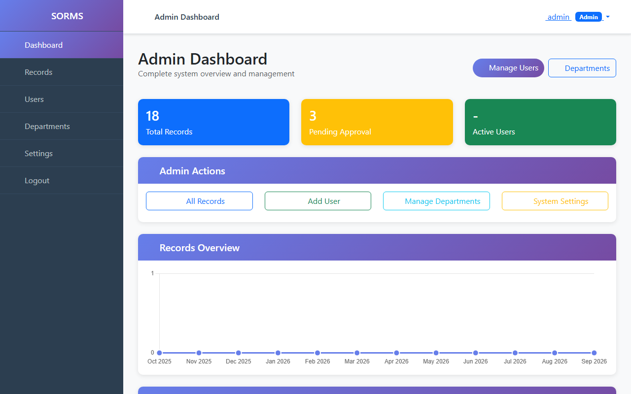 SORMS — Student Offense Record Management System - System preview